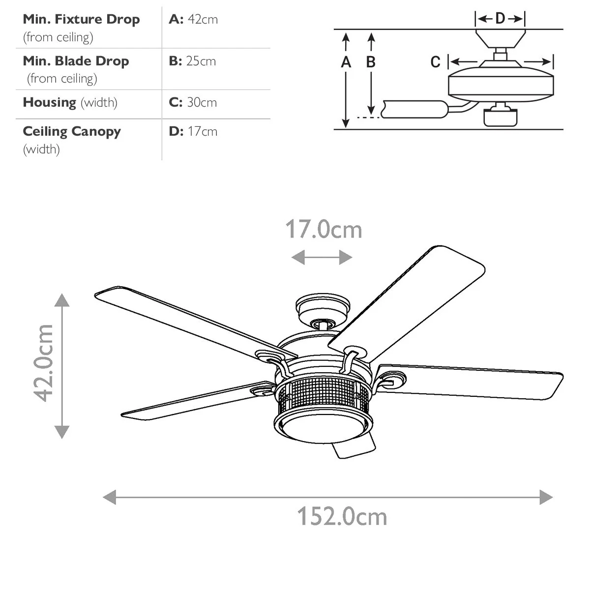 Ahrendale IP44- 60in / 152cm Fan - Anvil Iron - Image 10