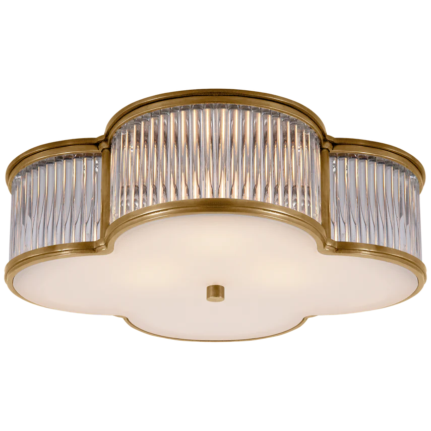 Basil 17" Flush Mount- Various Finishes - Image 3