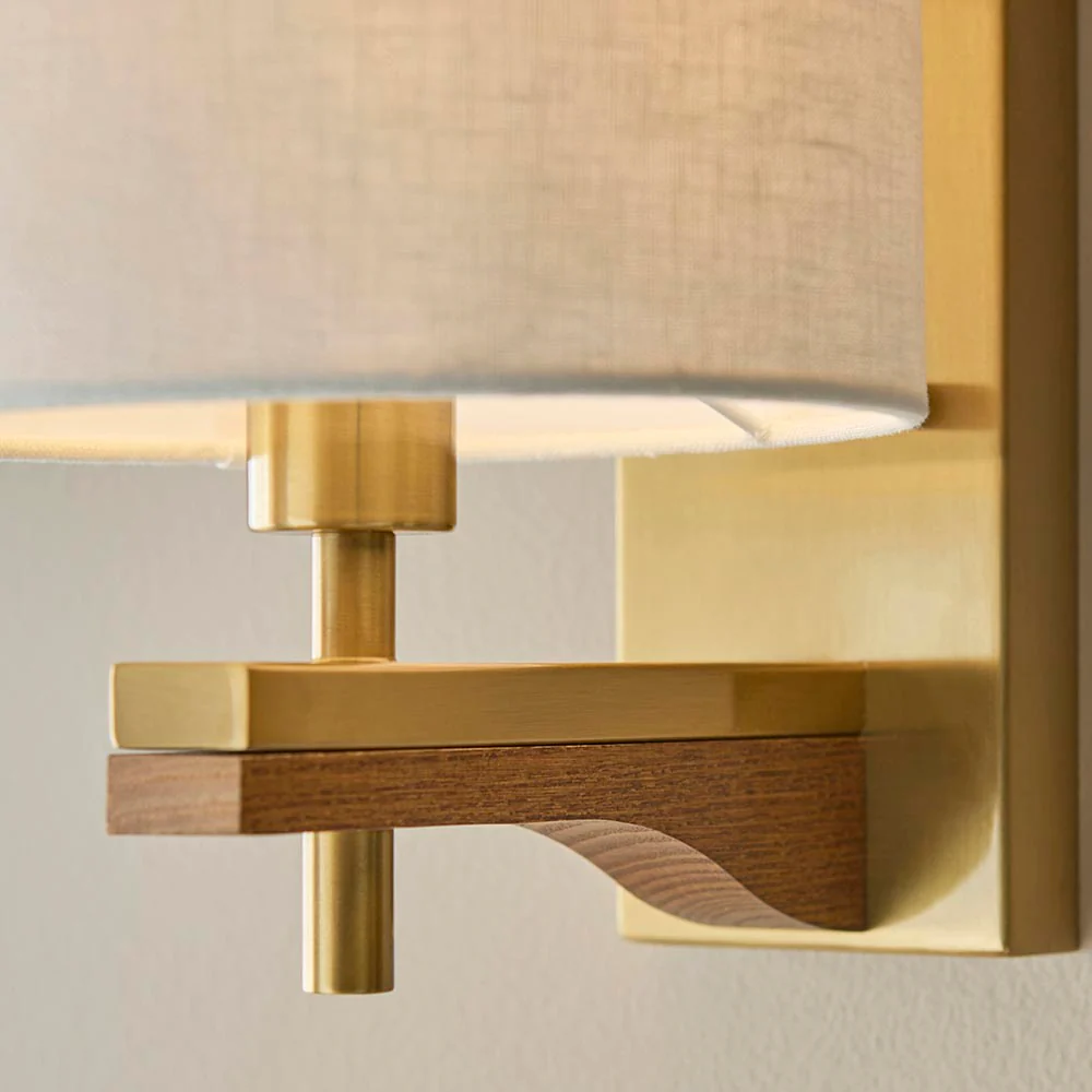 Keath Wall Light - Image 6