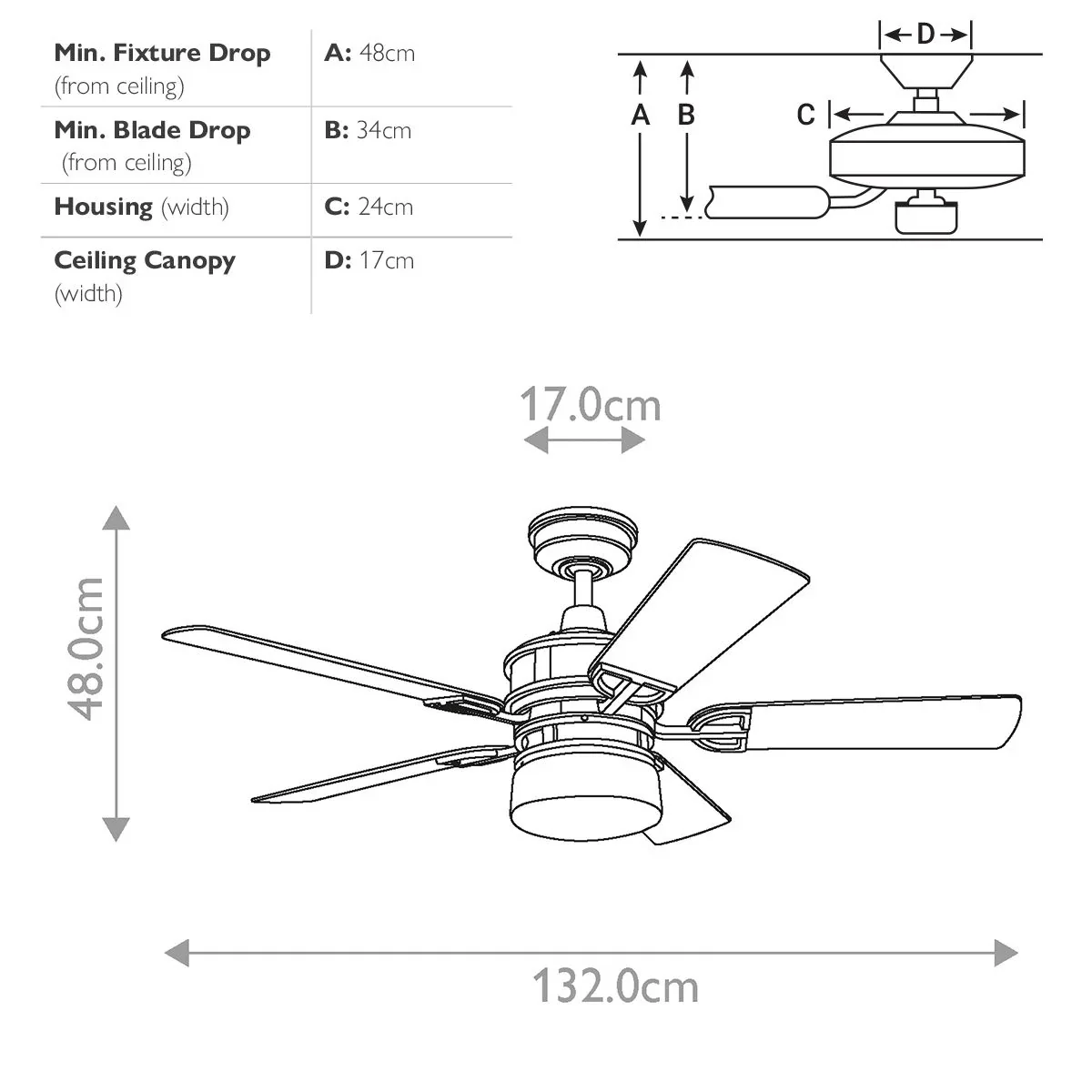 Lyndon Patio IP23 - 52in / 132cm Fan - Olde Bronze - Image 7