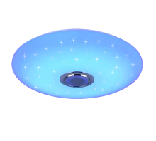 Musica RGBW LED Flush Ceiling Light - Image 12