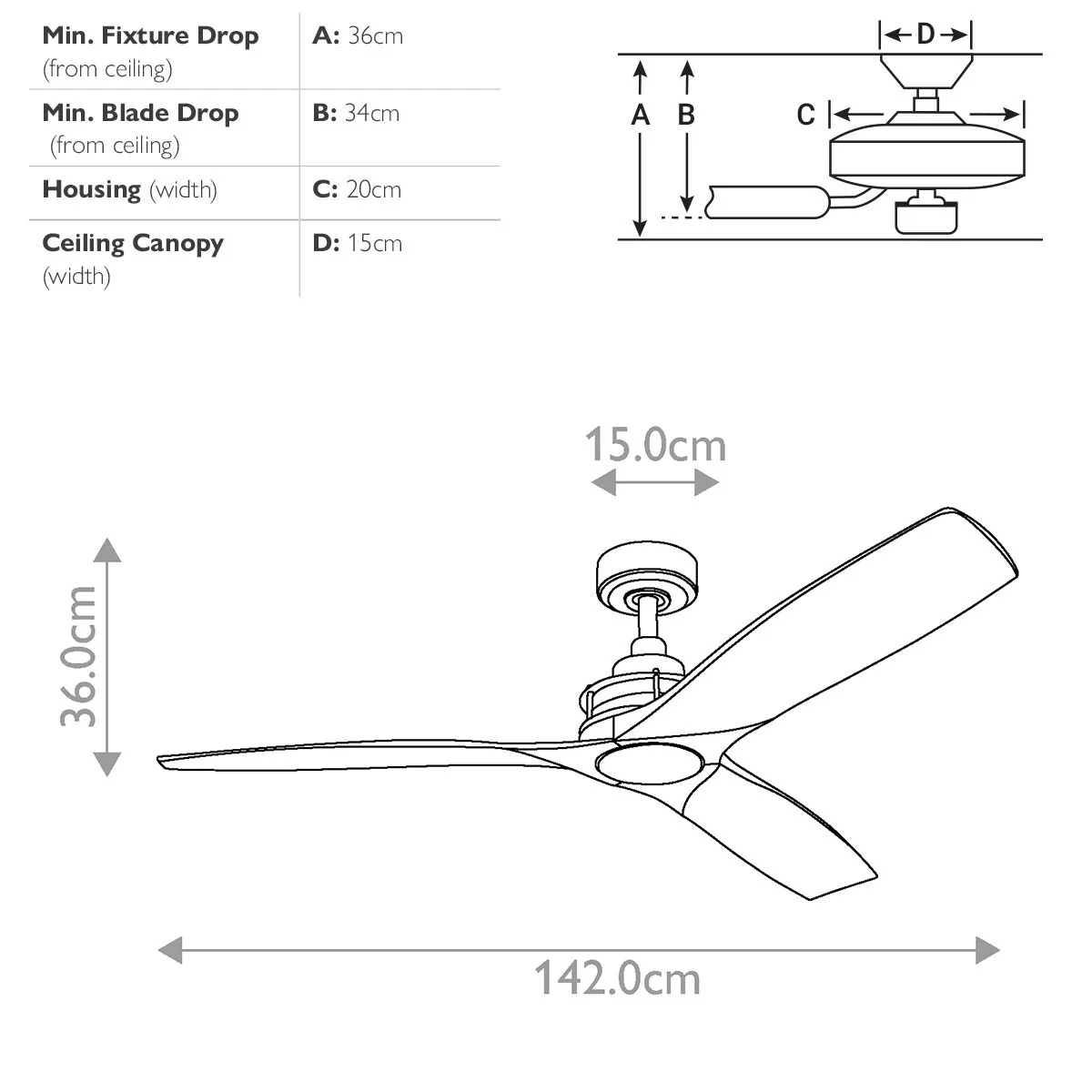 Ried IP20 - 56in / 142cm Fan - Anvil Iron - Image 8